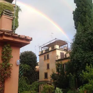 Appartamento The Other Side, Roma